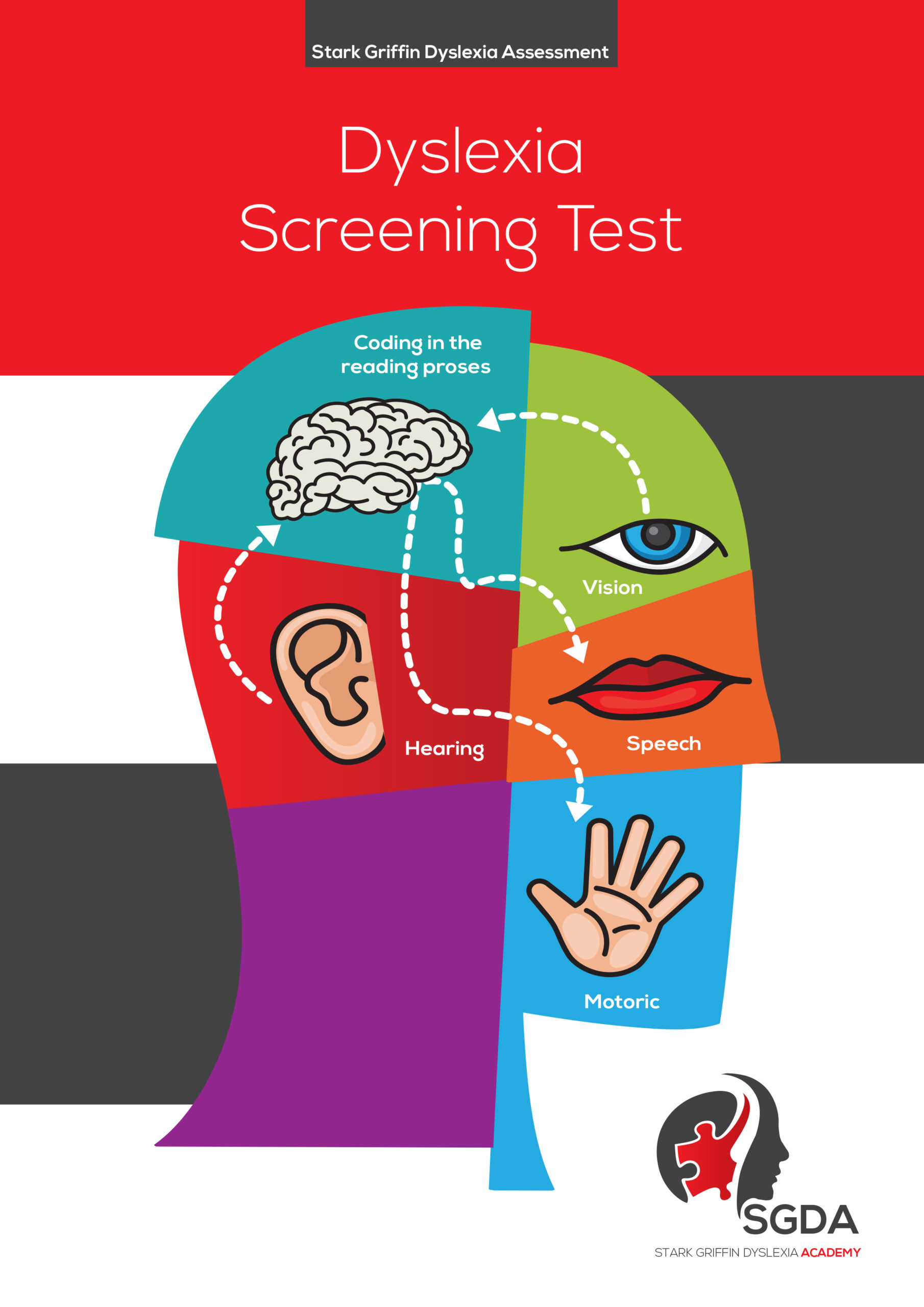 Dyslexia Screening Test Stark Griffin Dyslexia Academy   Dyslexia Screening Test Scaled 